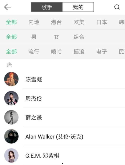 吃瓜乐歌曲,揭秘娱乐圈的甜蜜与苦涩