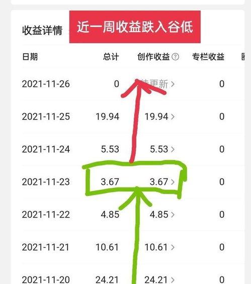 怎么扩大头条粉丝数量,五大策略助你轻松扩大头条粉丝数量